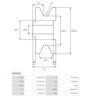 Poulie d’alternateur AS-PL UD02304AP, BOSCH F00M991006, CARGO 230719, OPEL 9118154, CQ CQ1040198, ELECTROLOG PUL1196