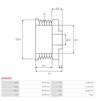 Poulie d’alternateur AS-PL UD46911AP, BOSCH F00M991074, F00M991363, CARGO 231973, VW 038903119R, KRAUF APB1074