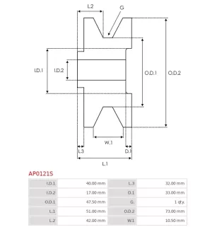 Poulie d’alternateur AS-PL UD51598AP pour AS-PL A0141