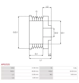 Poulie d’alternateur AS-PL UD54115AP pour BOSCH 0120489118