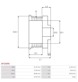 Poulie d’alternateur AS-PL UD45869AP pour VALEO TG9B043