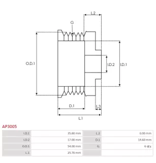 Poulie d’alternateur CARGO 230288, VALEO 593754, CQ CQ1040247, ELECTROLOG PUL0038, POWERMAX 1112454, WOODAUTO EC44210