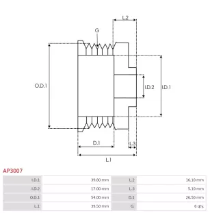 Poulie d’alternateur CARGO 136351, VALEO 593701, CQ CQ1040208, ELECTROLOG PUL0032, POWERMAX 1114577, WOODAUTO EC44175