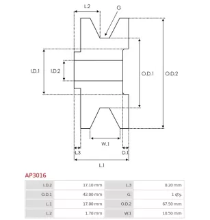 Poulie d’alternateur AS-PL UD03001AP, CARGO 133936, DELCO 10495191, 10498301, 1978065, 1978067, HITACHI L150-65004