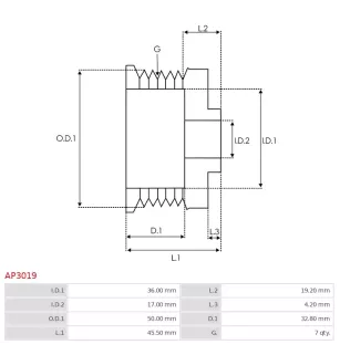 Poulie d’alternateur AS-PL UD50145AP, MERCEDES 6421550015, A6421550015, VALEO 599184, ELECTROLOG PUL0140, KRAUF APV0078