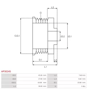 Poulie d’alternateur AS-PL UD45429AP, CARGO 135745, VALEO 593733, ELECTROLOG PUL0025, KRAUF APV3733, LAUBER CQ1040216