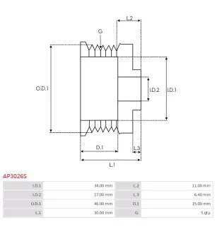 Poulie d’alternateur AS-PL UD45982AP, BMW 12312244166, CARGO 137031, VALEO 592919, ELECTROLOG PUL0034, LAUBER CQ1040131