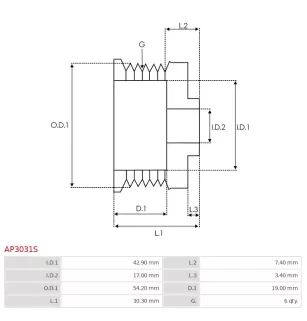 Poulie d’alternateur AS-PL UD90013AP, VALEO 593519, ELECTROLOG PUL0048, KRAUF APV2349, POWERMAX 81113915, PSH 051.000.523.000