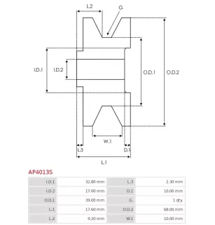 Poulie d’alternateur AS-PL UD03315AP