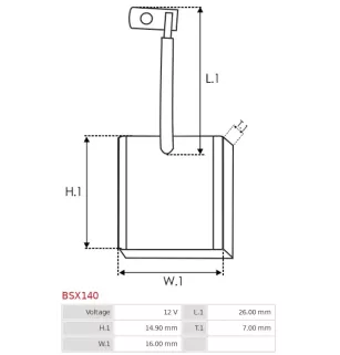 Charbon/balais de démarreur pour BOSCH 0001317014, 0001317015, 0001317