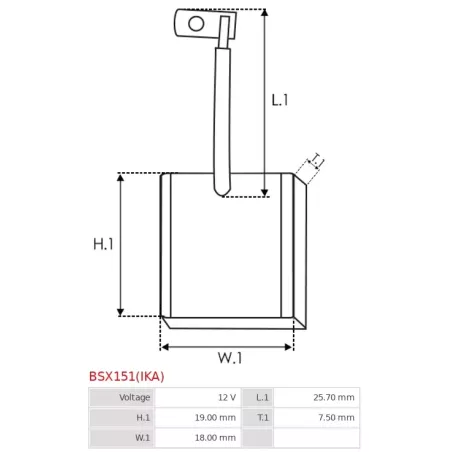 Charbon/balais de démarreur pour BOSCH 0001218015, 0001218016, 0001218017, 0001218018