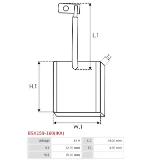 Charbon/balais de démarreur pour BOSCH 0001108065, 0001108066, 0001108068, 0001108070