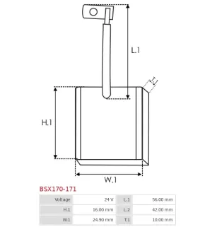 Charbon/balais de démarreur pour BOSCH 0001364301, 0001364400, 0001364