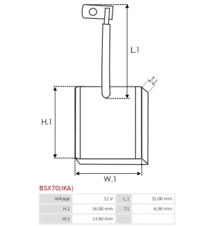 Charbon/balais de démarreur pour BOSCH 0001157024, 0001157025, 0001157028, 0001157029