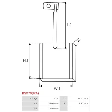 Charbon/balais de démarreur pour BOSCH 0001157024, 0001157025, 0001157028, 0001157029