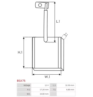 Charbon/balais de démarreur pour BOSCH 0001208411, 0001208412, 0001208