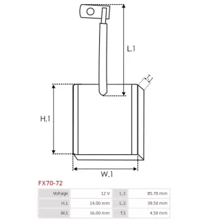 Charbon/balais de démarreur pour FORD 93BB11000HB, 93BB11000JB, 93BB11