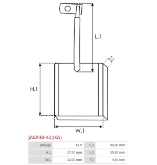 Charbon/balais de démarreur pour MITSUBISHI M000T70681, M000T70781, M0