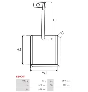 Charbon/balais de démarreur pour BOSCH 0001107403, 0001107404, 0001107