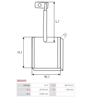 Charbon/balais de démarreur pour BOSCH 0001314018, 0001314025, 0001314