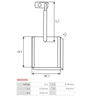 Charbon/balais de démarreur pour BOSCH 0001153002, 0001153005, 0001153