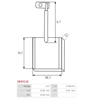 Charbon/balais de démarreur pour BOSCH 0001153005, 0001153007, 0001153