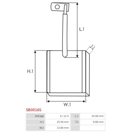 Charbon/balais de démarreur pour BOSCH 0001354038, 0001354080, 0001354082, 0001354088