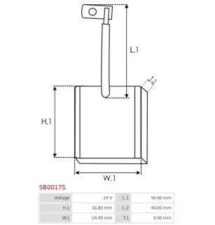 Charbon/balais de démarreur pour BOSCH 0001364400, 0001364402, 0001372