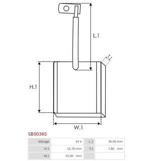 Charbon/balais de démarreur pour BOSCH 0001368019, 0001368040, 0001368