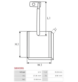 Charbon/balais de démarreur pour BOSCH 0001362312