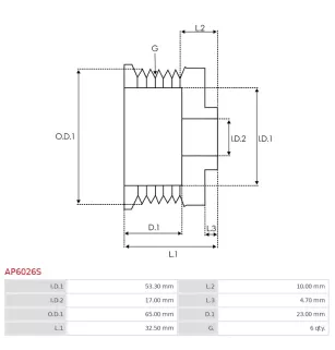 Poulie d’alternateur AS-PL UD42768AP, DENSO 1012119750, 1042101240, 1042103100, 1042103500, 1042103770, 1042104290