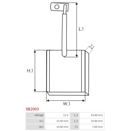 Charbon/balais de démarreur pour HITACHI 2114-23123