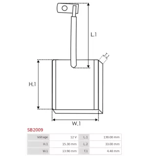 Charbon/balais de démarreur pour HITACHI S114867, S114870, S114871, S1