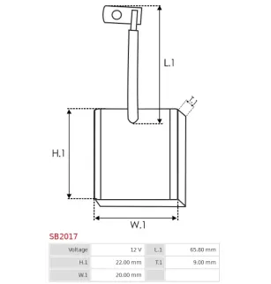 Charbon/balais de démarreur pour HITACHI S1248, S1252, S1258, S1261, S