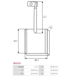 Charbon/balais de démarreur pour HITACHI S2823B, S2825