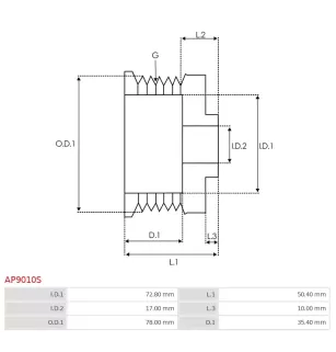 As-PL UD42472AP Polea de alternador para UD50768AP