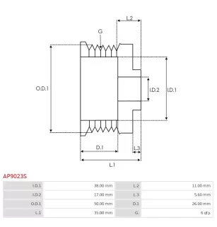 Poulie d’alternateur AS-PL UD50217AP, KRAUF APD0746, DAEWOO 96540541, 96540542, AS-PL A9013, A9046