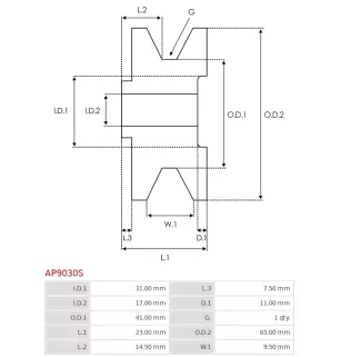 Poulie d’alternateur AS-PL UD42753AP, ISKRA / LETRIKA 16.906.816