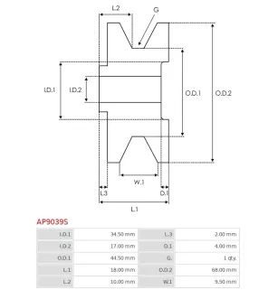 Poulie d’alternateur AS-PL UD49106AP, ISKRA / LETRIKA 16.905.653, MAHLE 72736650, MGX13, WOODAUTO MAHMGX13KIT