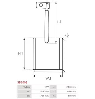 Charbon/balais de démarreur pour VALEO D7RSA10, D7RSA11, D7RSA4, D7RSA