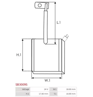 Charbon/balais de démarreur pour VALEO D13E117TE, D13E118TE, D13E123,