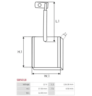 Charbon/balais de démarreur pour MITSUBISHI M0T86181, M1T72483, M1T724