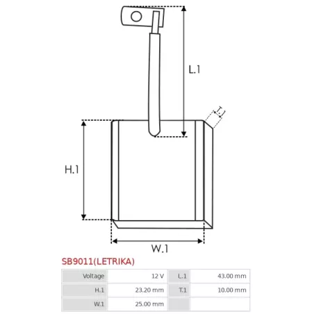 Charbon/balais de démarreur pour ISKRA / LETRIKA 11130402, 11130403, 11130408, 11130409, 11130411