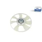 Ventilateur avec coupleur, D: 430 mm pour VW Crafter - Mercedes-Benz Minibusse - Mercedes-Benz Sprinter