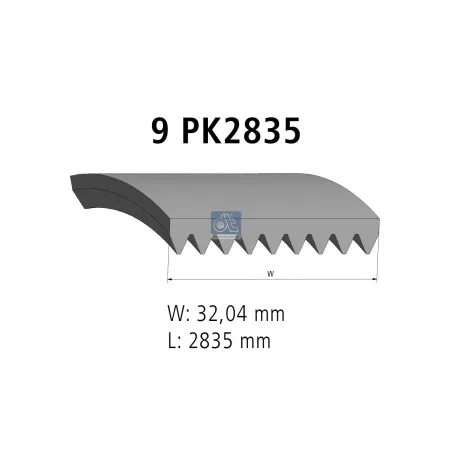 Courroie multi-nervures, 9 PK, L: 2835 mm, W: 32 mm, 9PK2835 Pour Mercedes-Benz Actros 1, Actros 2, Actros 3, Actros