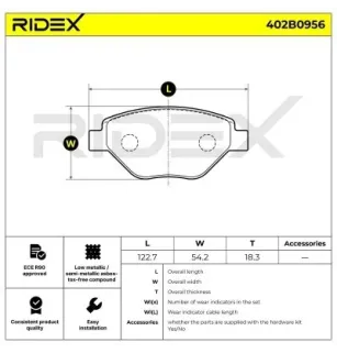 Plaquettes de frein pour RENAULT- 410609192R, 7701207673, 8660004602 8671016189