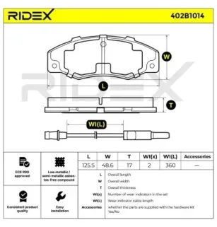Plaquettes de frein pour RENAULT- 7701202481, 7701202785, 7701202815, 7701203069, 7701203087 7701204087