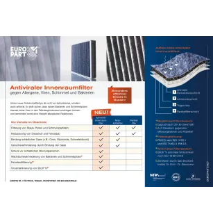 Filtro aria abitacolo Per MAN NL, LION'S CITY, NG - Irisbus CROSSWAY, ARWAY - Scania K - serie - VAN HOOL A-Serie.