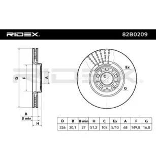 Disque de frein pour VOLVO- 30657301, 306573010, 306573013, 306573015, 31262489 31400893