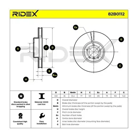 Disque de frein pour BMW- 34116766871 34116779467